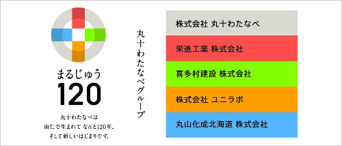 丸十わたなべ商店